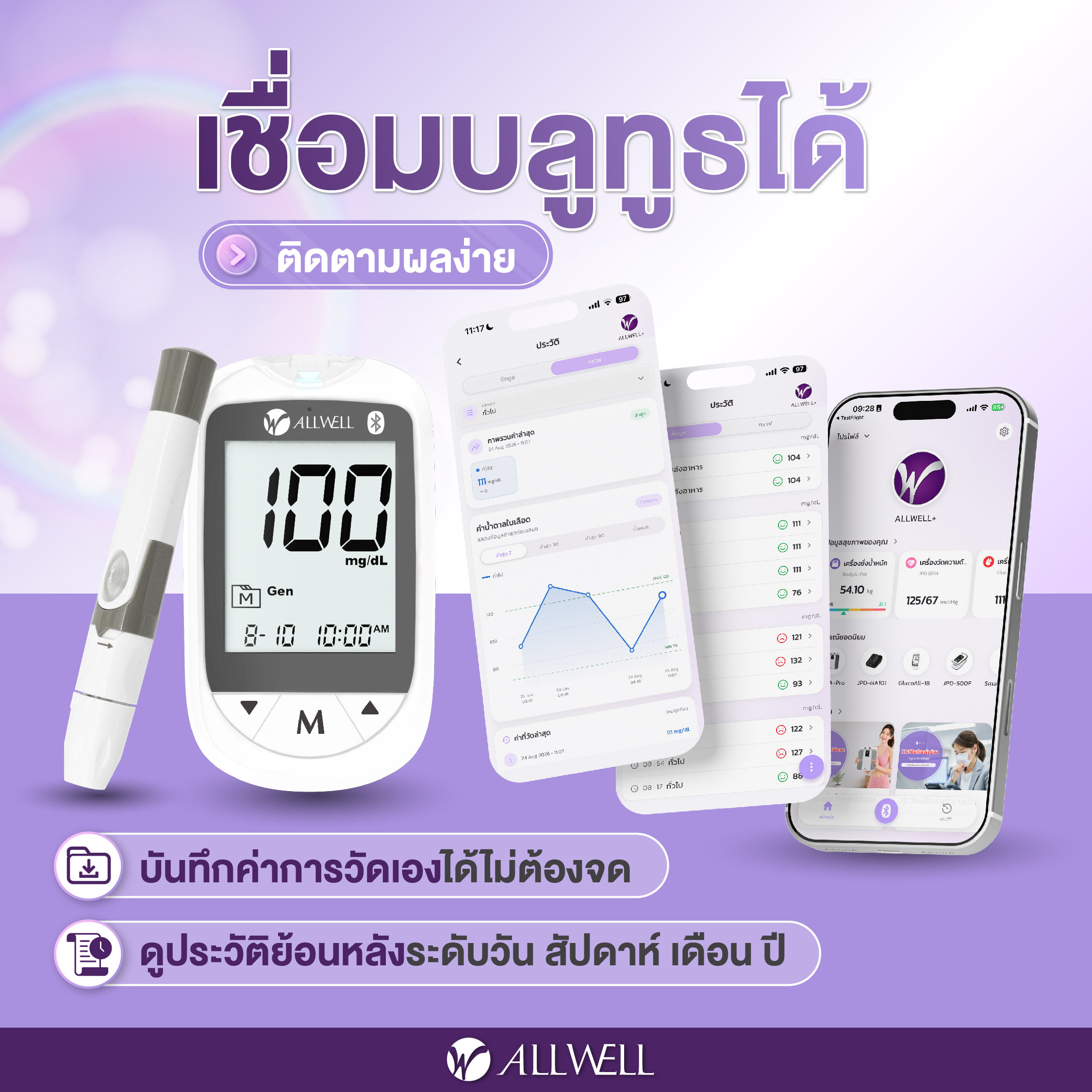  เครื่องวัดน้ำตาลในเลือด พร้อมอุปกรณ์ใช้งานครบชุด 60 ชิ้น รุ่น GlucoAll-1B สีขาว_8